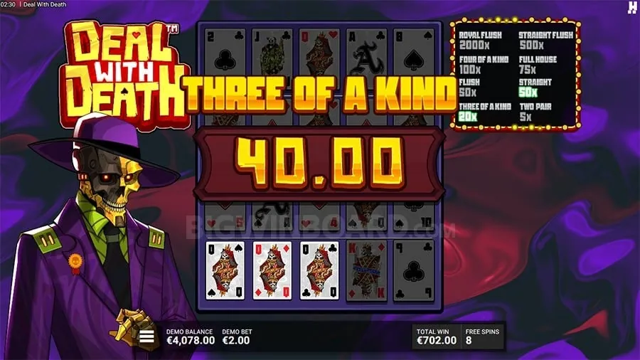 Online Casino Security Trends